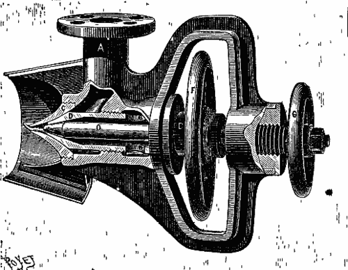 FIG. 1 THE DIETRICH PETROLEUM BURNER.