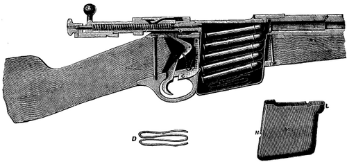FIG. 10. LEE MAGAZINE GUN