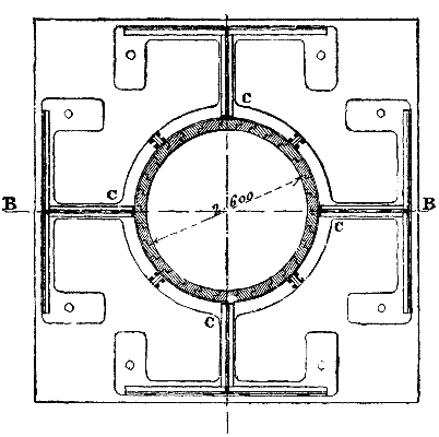 FIG. 2 HORIZONTAL SECTION.