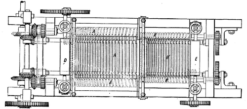 FIG. 3. Sensim Screw Gill Plan.