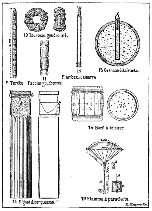 FIGS. 9 TO 16. VARIOUS PYROTECHNIC DEVICES.