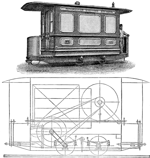 GAS ENGINE FOR USE ON RAILROADS.