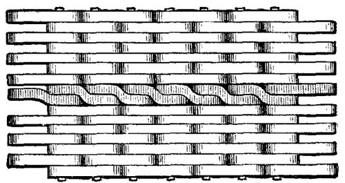 Link Belting 601 5a