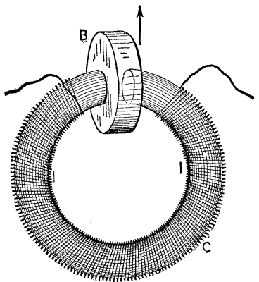 Phenomena Of Alternating Currents 601 12c