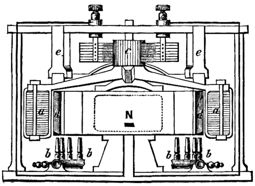 The Menges Thermo Magnetic Generator And Motor 633 11a