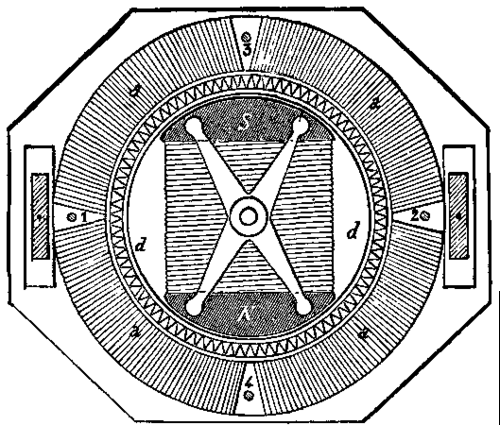 The Menges Thermo Magnetic Generator And Motor 633 11b