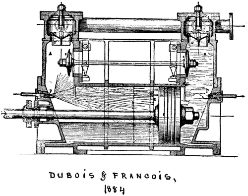 Compressed Air Production 799 6c