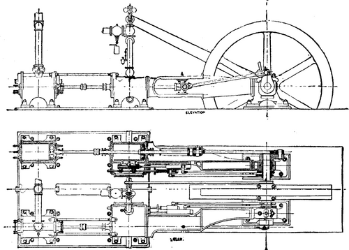 Compressed Air Production 799 7c
