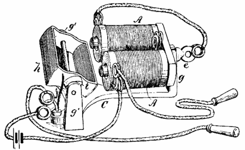 FIG. 13. EXTRA CURRENT.