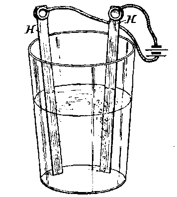 FIG. 3. DECOMPOSITION OF WATER.