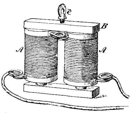 FIG. 5. ELECTROMAGNET.