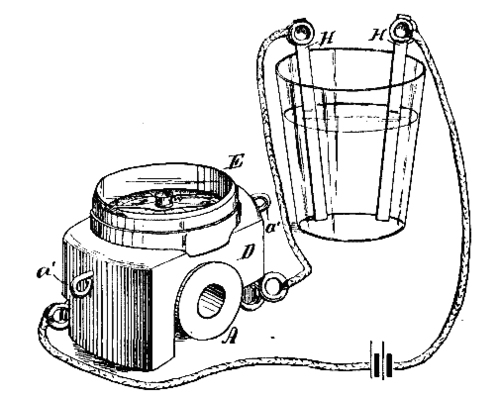 FIG. 9. EFFECT OF RESISTANCE.
