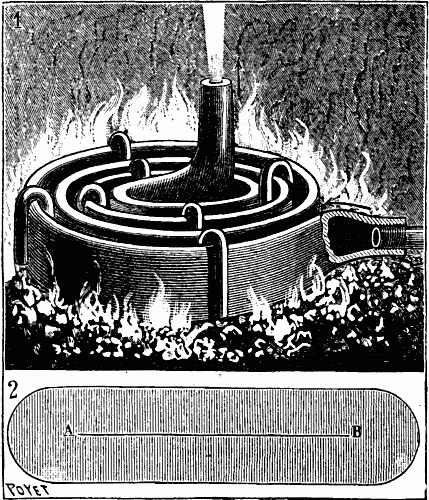 Fig. 1.   INSTANTANEOUS VAPORIZATION BOILER OF MESSRS. SERPOLLET.