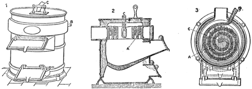 Fig. 3.   COMPLETE VIEW OF A SERPOLLET BOILER.
