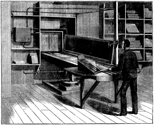 Fig. 4.   PLATE WARMING MACHINE.