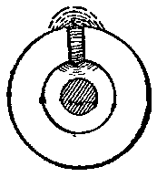 Magnetism In Its Relation To Induced Electromotive 711 5d 5