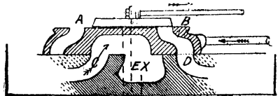 Steam Engine Valves Riding Cut Off Valves 787 2 fig1