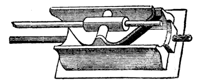 Steam Engine Valves Riding Cut Off Valves 787 2 fig3