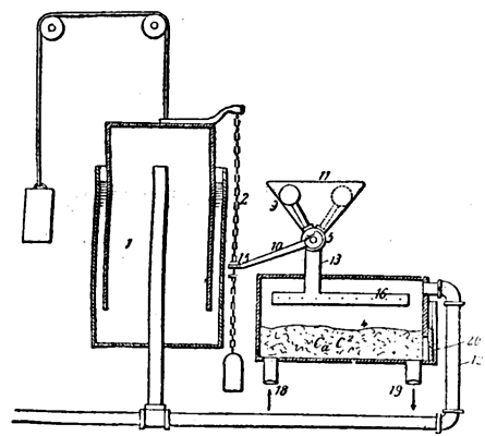 Apparatus For The Manufacture Of Acetylene Gas 1082 i15