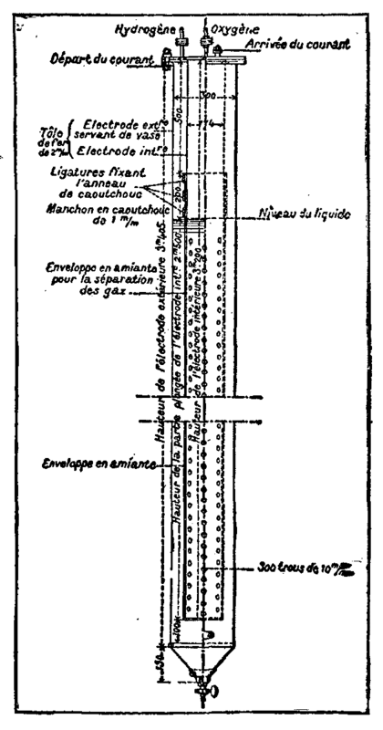FIG. 4. DETAILS OF AN INDUSTRIAL VOLTAMETER.