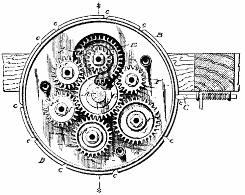 Improved Changeable Speed Gearing 822 03 fig1