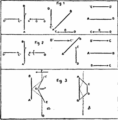 The Cyclostat 829 12 fig1 3