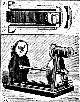 The Cyclostat 829 12 fig4