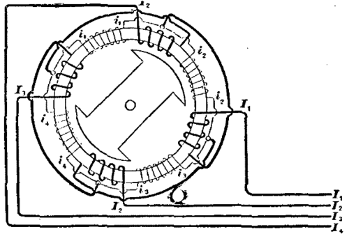 The Two Or Three Phase Alternating Current Systems 822 05 fig10
