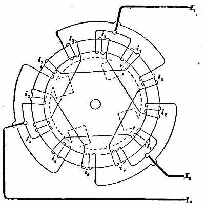 The Two Or Three Phase Alternating Current Systems 822 05 fig11