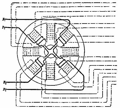 The Two Or Three Phase Alternating Current Systems 822 05 fig14