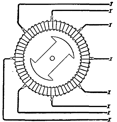 The Two Or Three Phase Alternating Current Systems 822 05 fig9