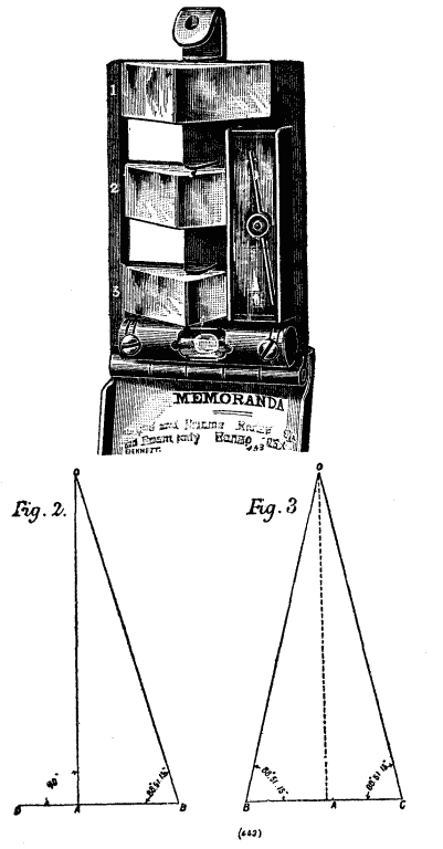 Weldon s Range Finder 829 09 fig2 3