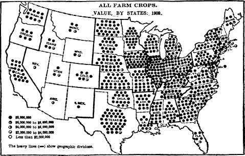 All farm crops