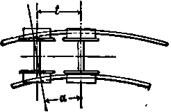 Rails 99 Rail Wear Theoretical EconomicsOfRailroadConstruction04 10