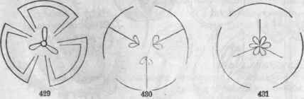 Dehiscence; 429, septicidal; 430, loculicidal; 481, septifragal