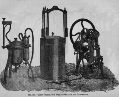 American Carbonating Apparatus 132