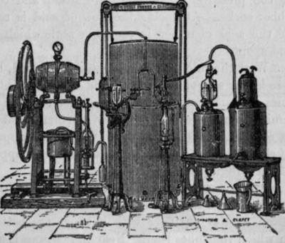 Fig. 113.   Another Plan of French Apparatus