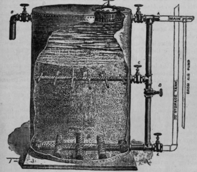 Fig. 12. The National Filter