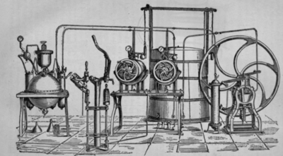 Fig. 127. Russian Continuous Apparatus