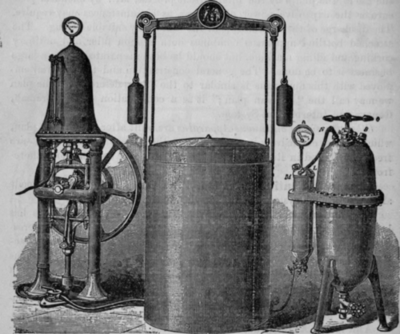 Fig. 128 Matthews' Compressor with Generator and Gasometer