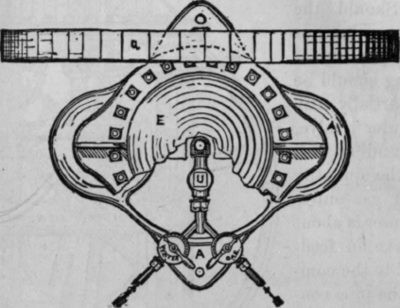 Fig. 130. Cross Sectional View of Fig. 129