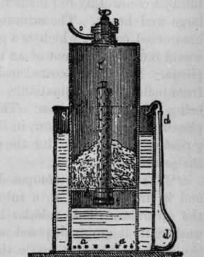 Fig. 137. Sectional View of Generator in Fig. 136