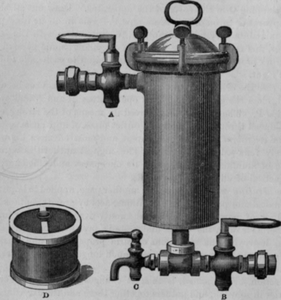Fig. 14. The Bigelow Curtis Filter