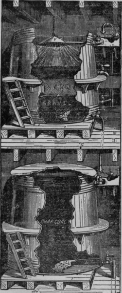 Fig. 15. The Billich Filter