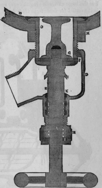 Fig. 163   Puffer's Anti Clogging Valve