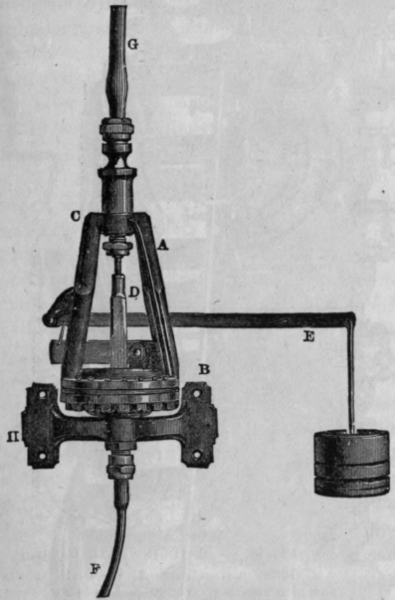 Fig. 167.   Sentinel Valve