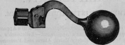 Fig, 175. Safety Valve