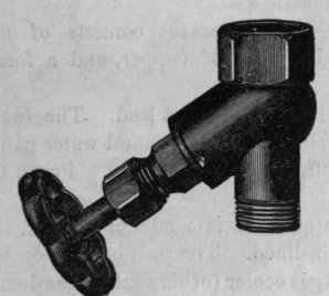 Fig. 176. Blow off Cock