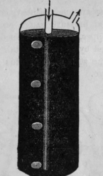 Fig. 182. Zwietusch's old Purifier
