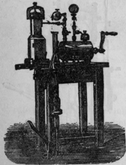 Fig. 204. German Intermittent Apparatus VI